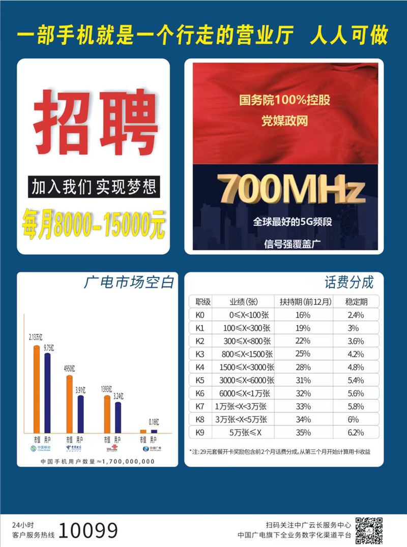 中国广电招聘5G广电卡推广员